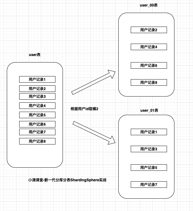 image-20211122131914958