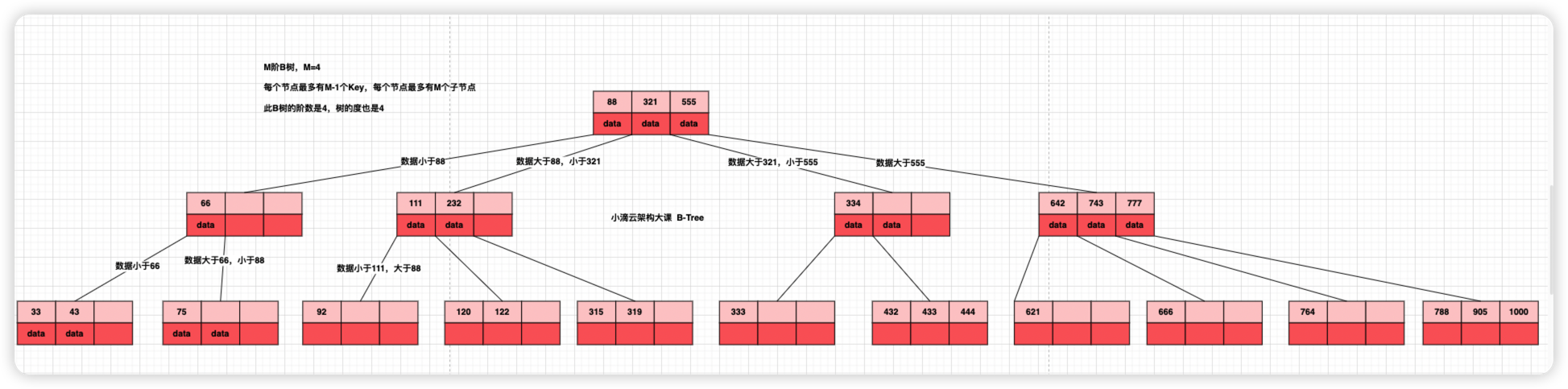 image-20230209165057773