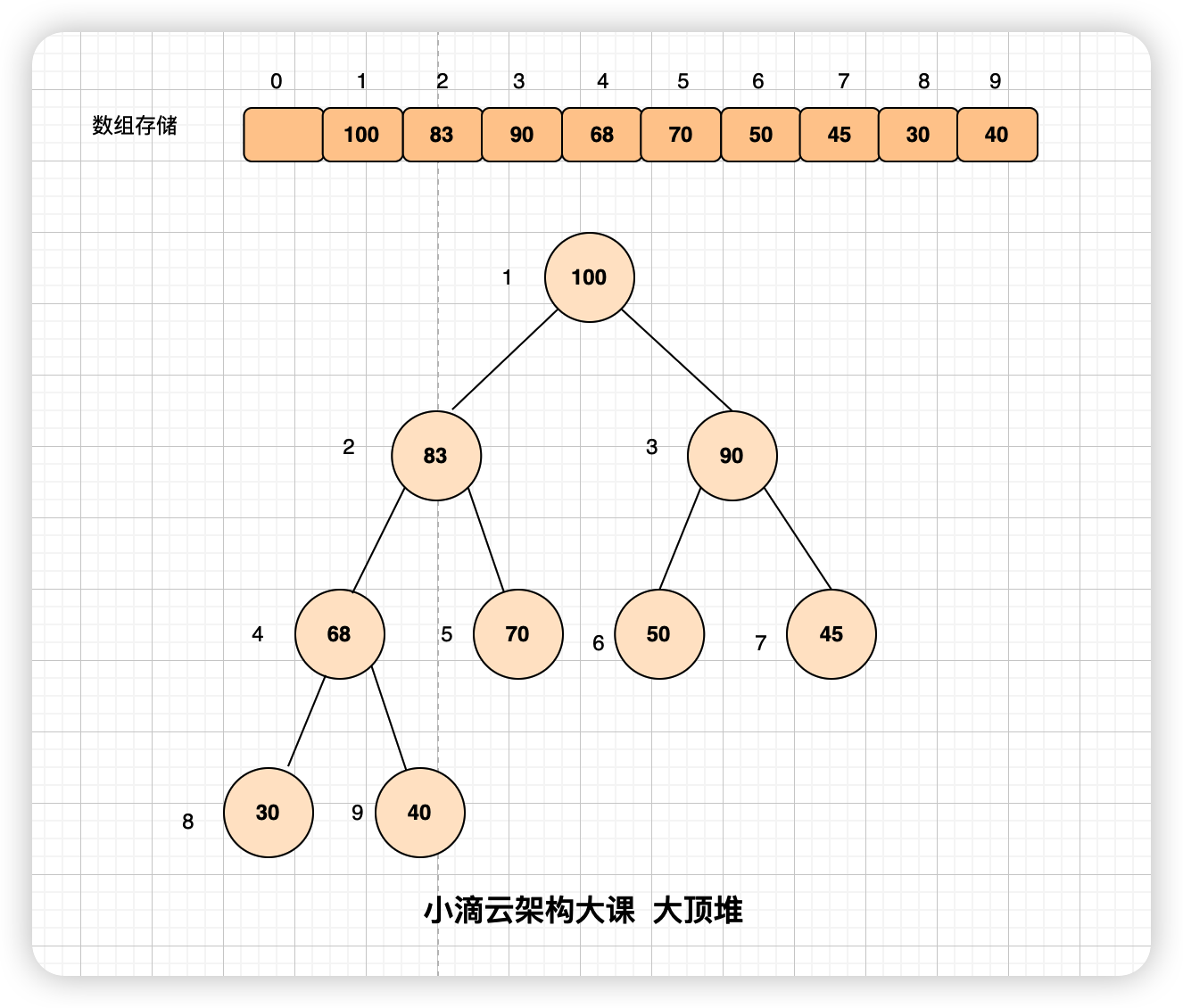 image-20230214174829125