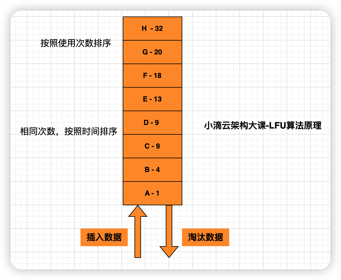 image-20230219192253947