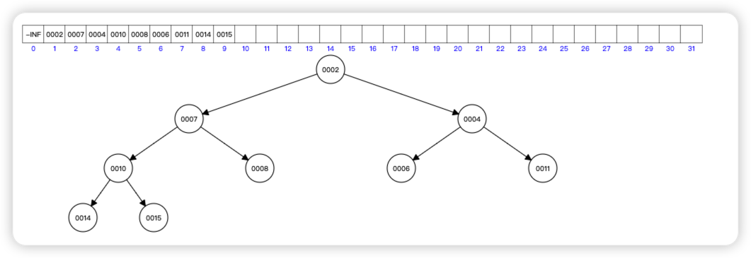 image-20230214150646675