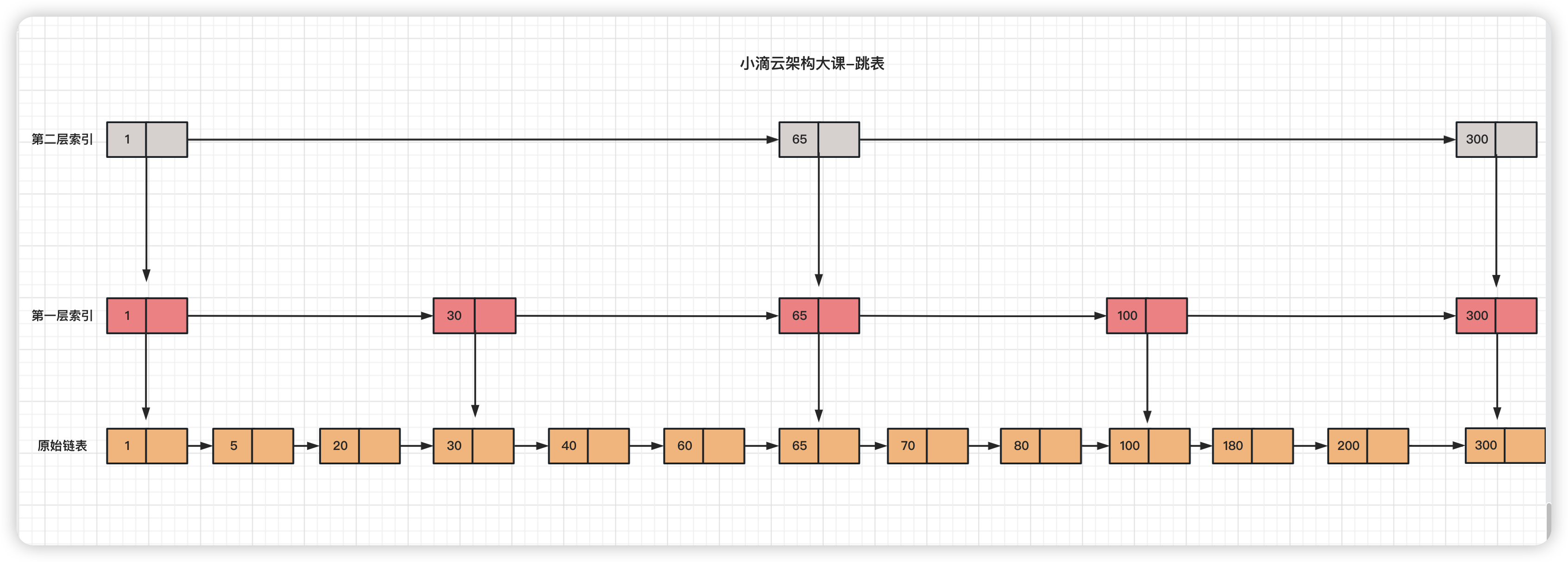 image-20230217142800803