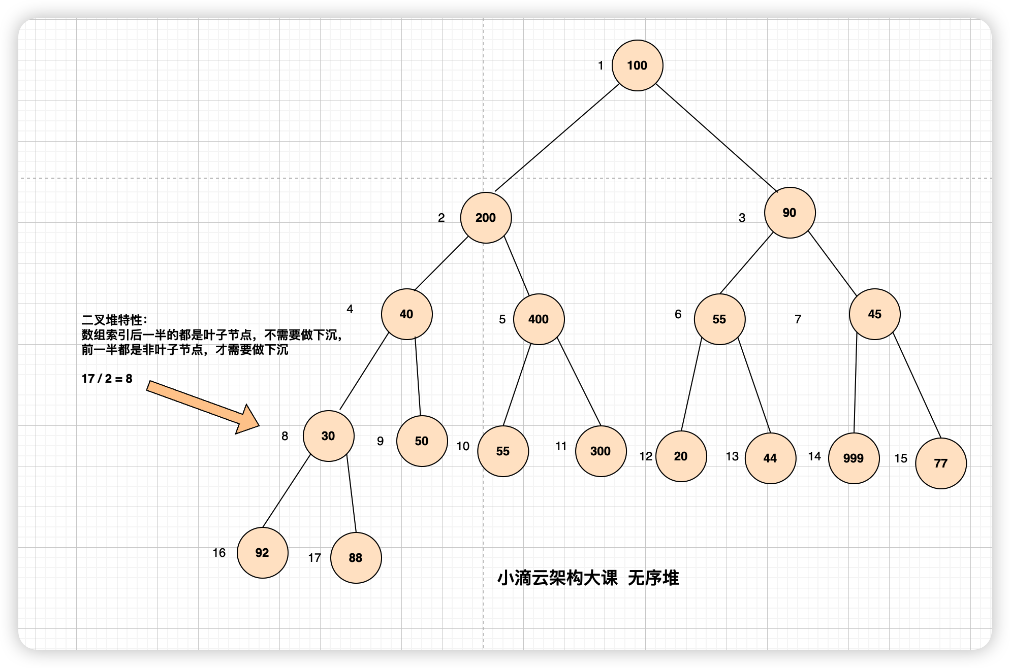 image-20230216213327700