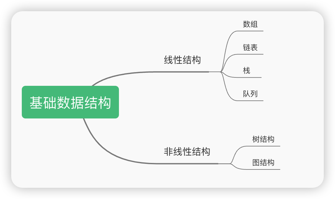 image-20230205170616097