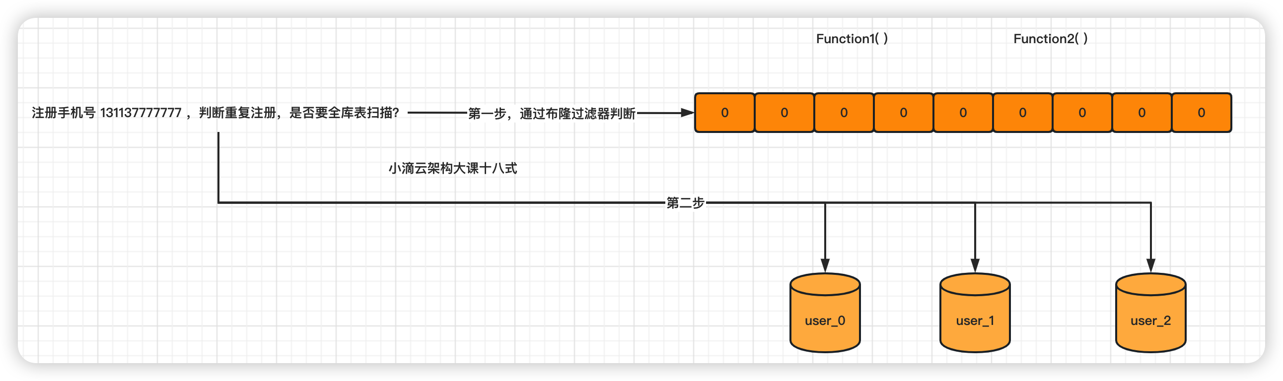 image-20230202171500264