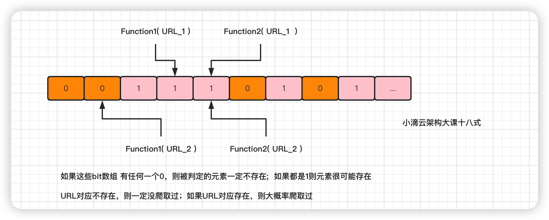 image-20230202174235365