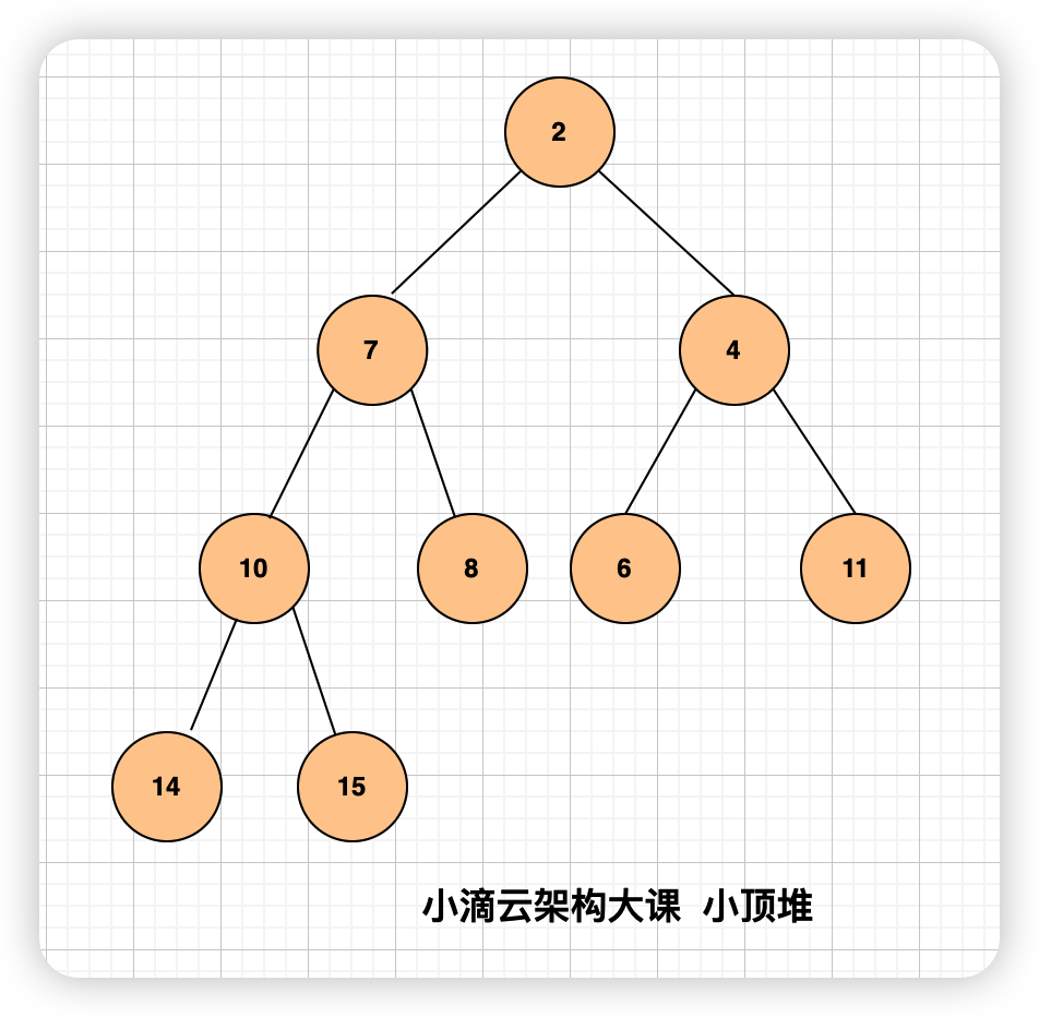 image-20230214143204938