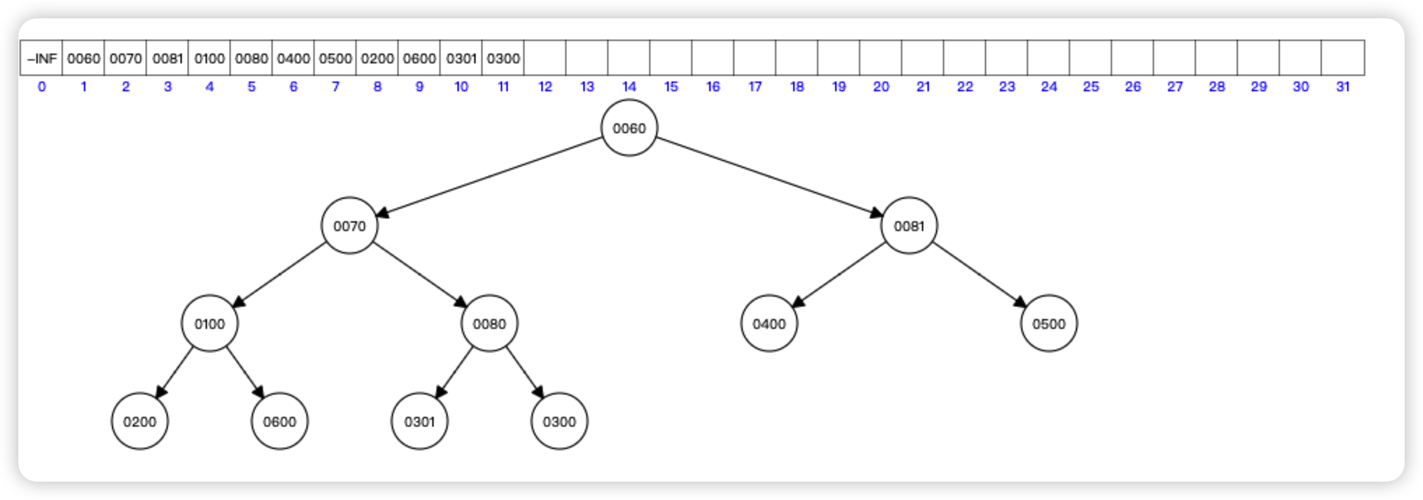 image-20230215135922019