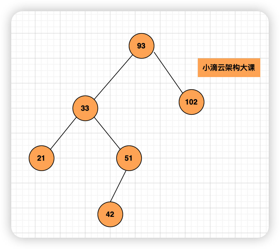 image-20230207172544471