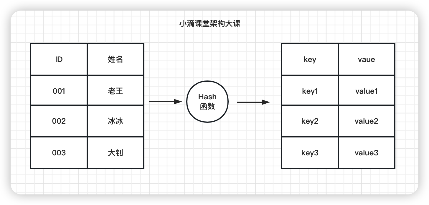 image-20230201190724788