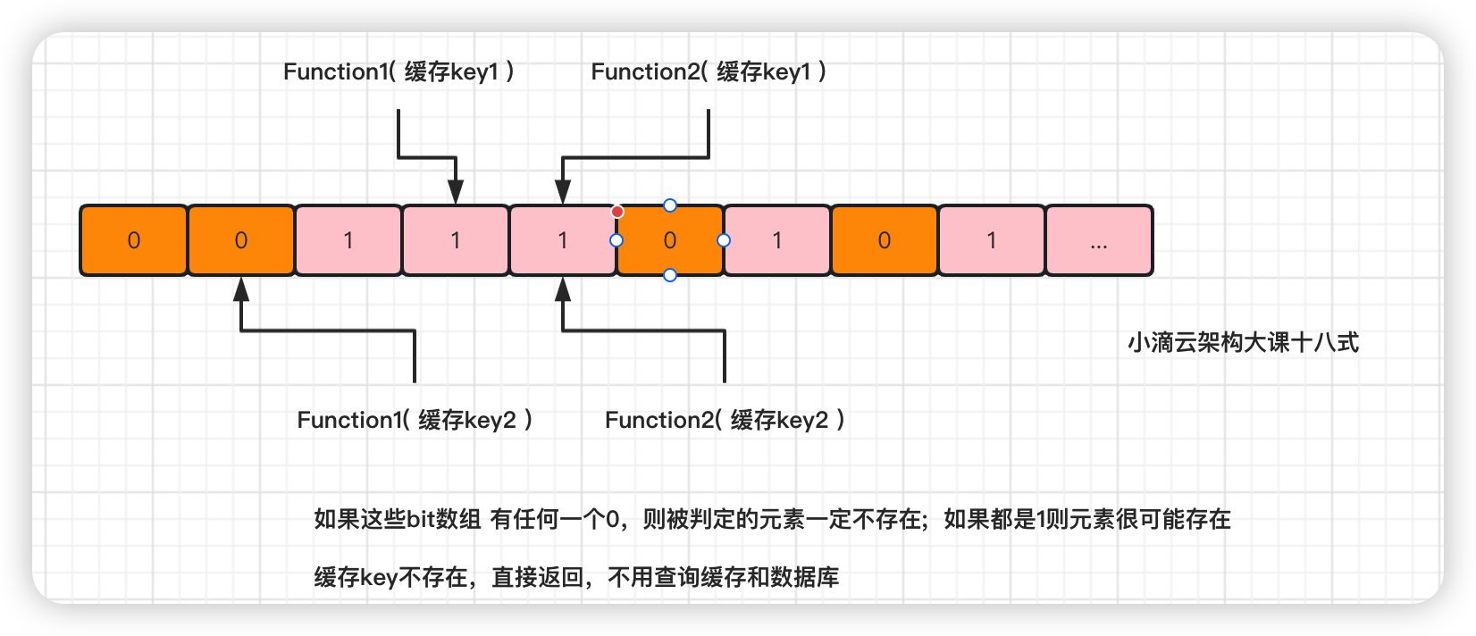 image-20230202174219204