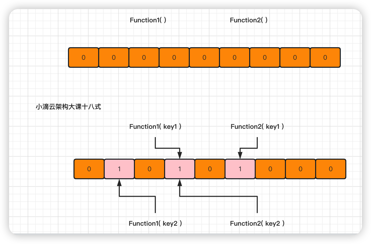 image-20230202144015810