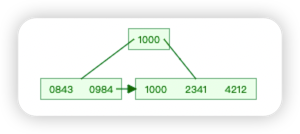 image-20230213160105967