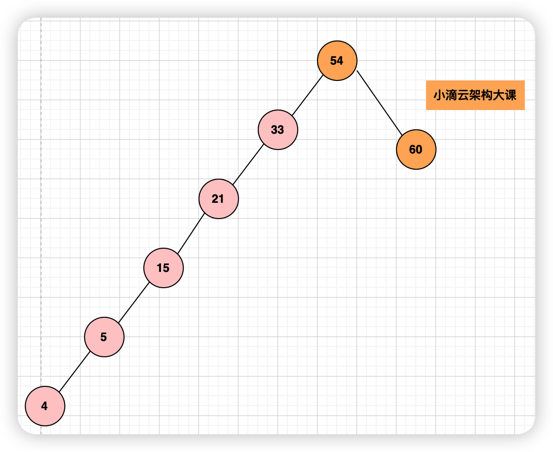 image-20230208145108500