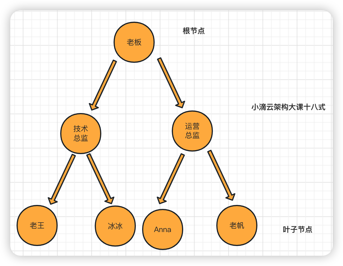 image-20230207162156562