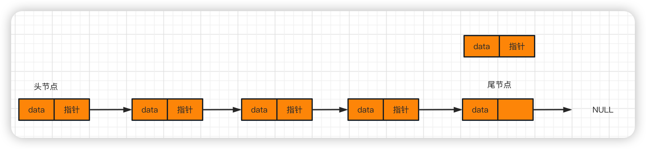 image-20230206145530079